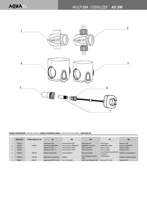 Aquael - lampa multi uvc