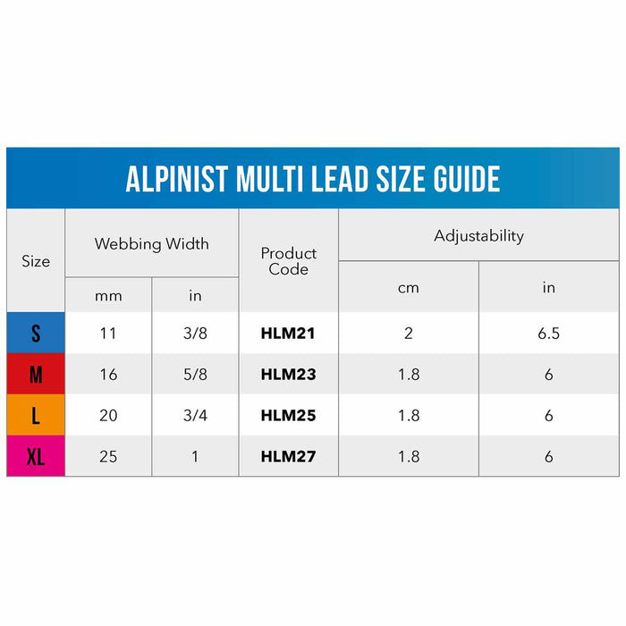 Rogz - alpinist multikoppel svart 20mm 180cm