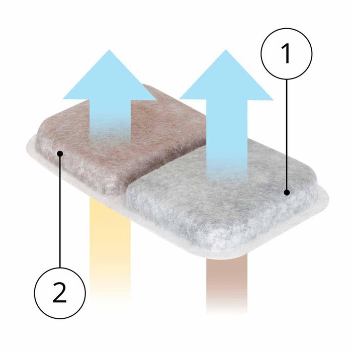 Catit - filter airsift tillkattoalett 2st dualaction