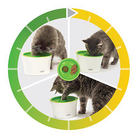 Catit - multi feeder