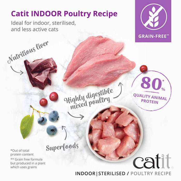 Catit - recipies dry adult indoor cat 400g