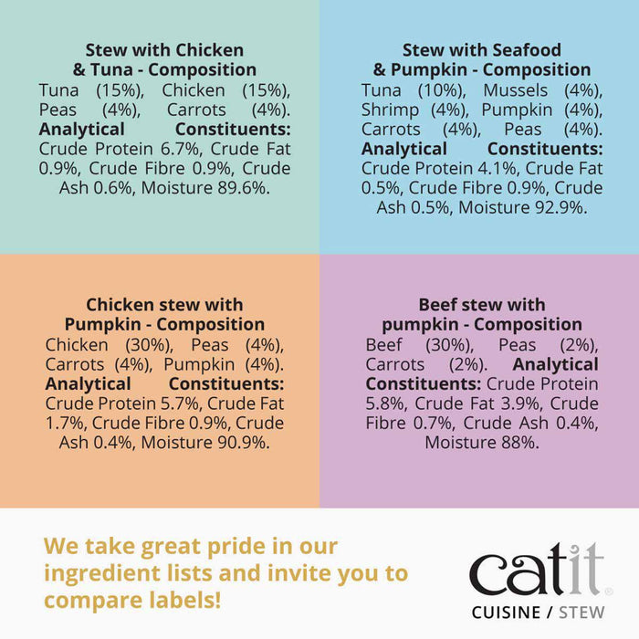 Catit - cuisine stew chicken & tuna 95g