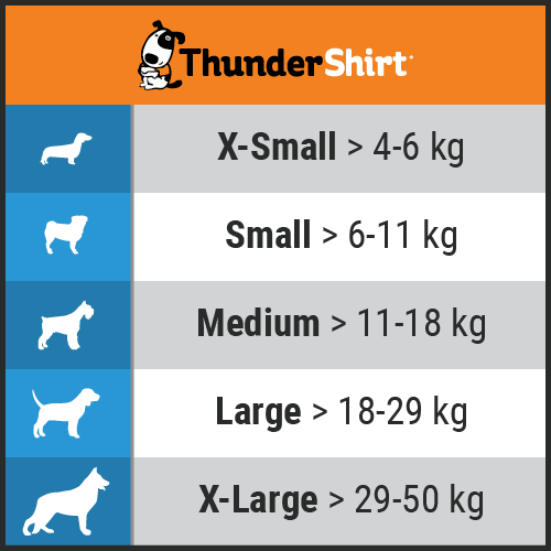 Thundershirt - hund xs