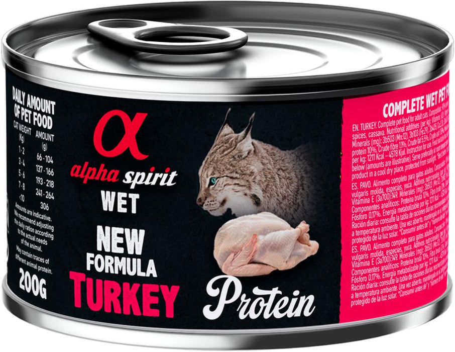 AlphaSpirit - cat turkey (kalkon)